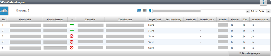 VPN-Verbindungsuebersicht-Tabelle.png