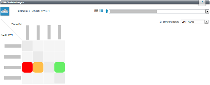 VPN-Verbindungsuebersicht-als-Matrix.png